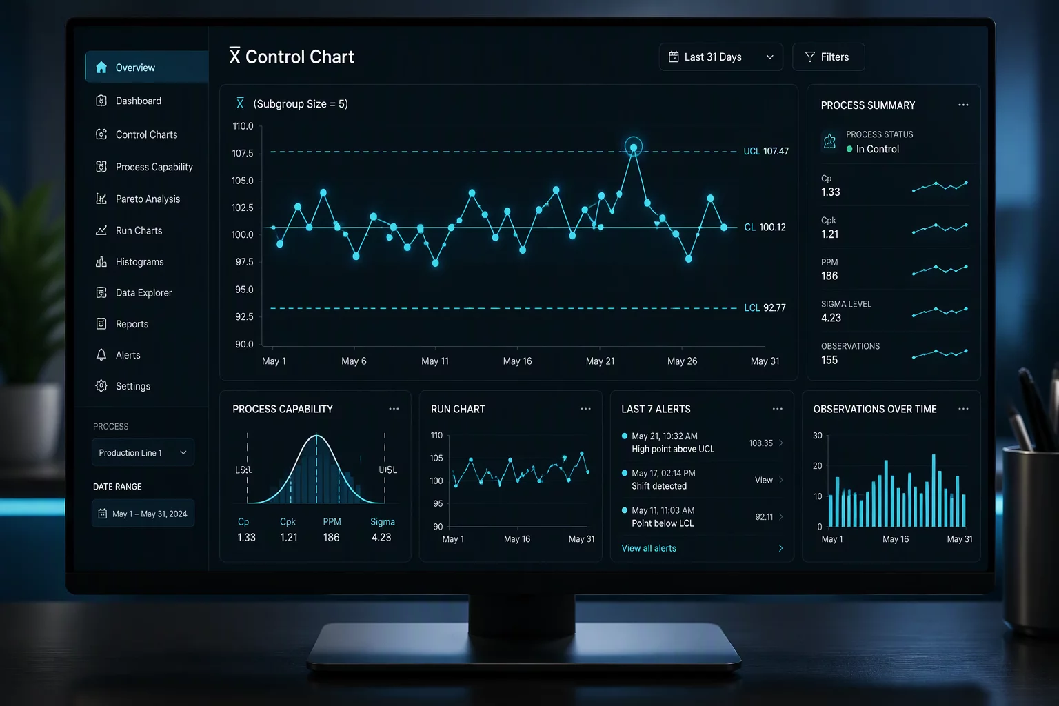 Real Time SPC Updates and Multilingual Interface Guide