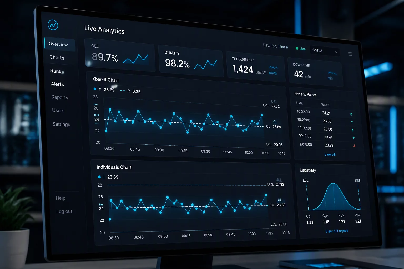 Real Time SPC Updates and Multilingual Interface Guide